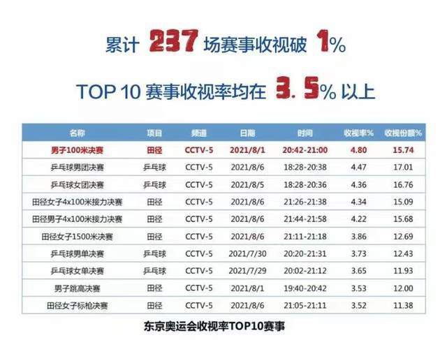 末轮对阵：柏林联合vs皇马，那不勒斯vs布拉加D组：国米、皇家社会均已晋级，国米净胜球劣势，需取胜才能夺得小组第一。